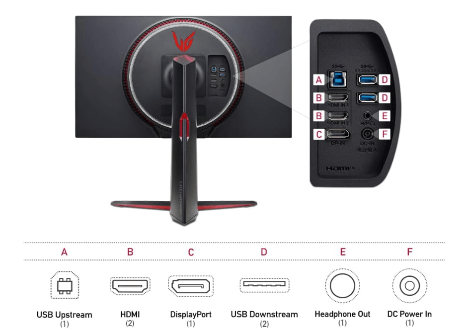 image-100 LG 27GP950-B UltraGear Review: Premium 4K 144Hz Gaming Excellence